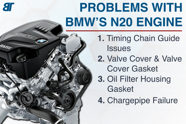 BMW N20 Upgraded Turbo Guide - Best N20 Turbo Upgrades